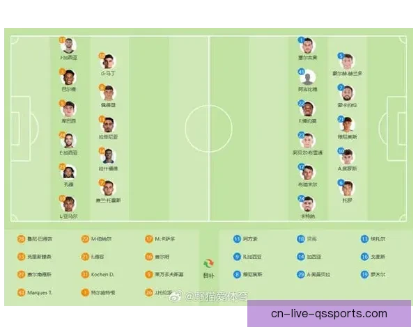 巴塞罗那足球直播全解析赛程阵容战术与观赛指南最新深度球迷必看